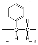 شماتیک مولکول پلی استارین