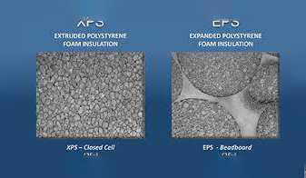 تفاوت سلولی پلی استایرن منبسط شده (EPS)بااکسترود شده(XPS)